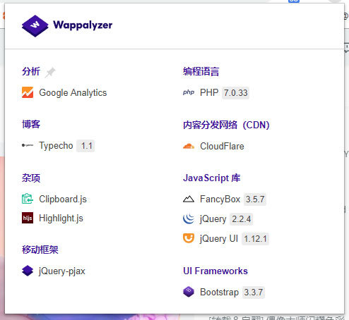 本站点目前使用的部分