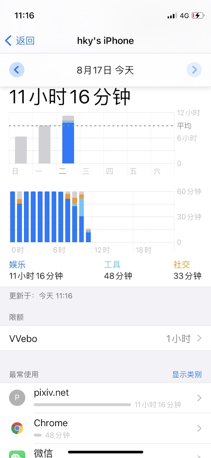 进程异常