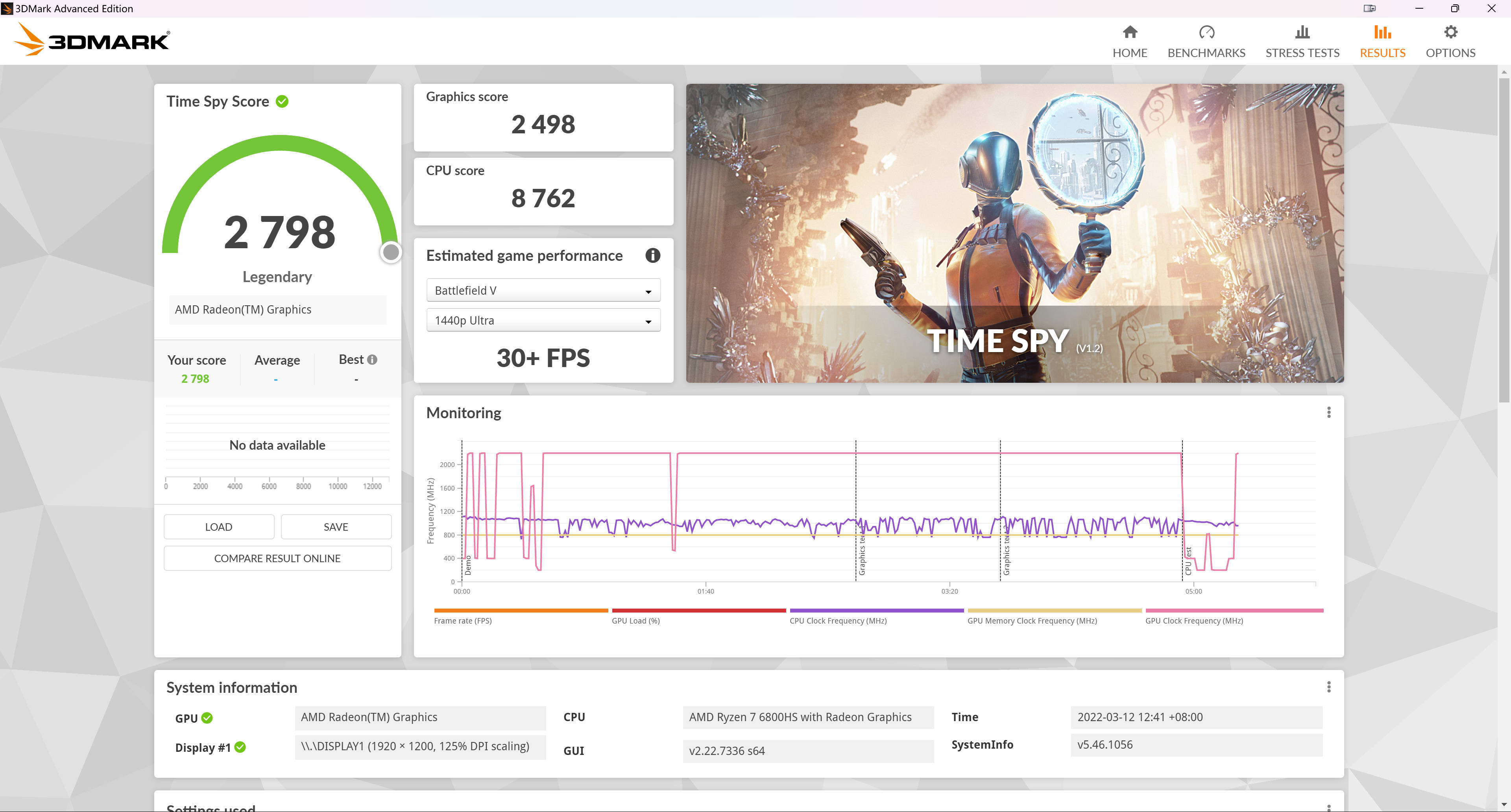 3DMark Time Spy